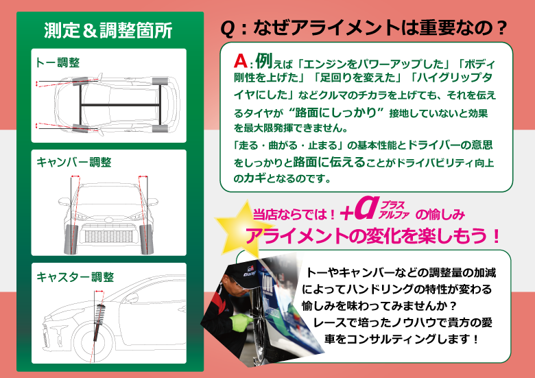 アライメント定盤 4台セット ホイールアライメント/調整式/水平だし